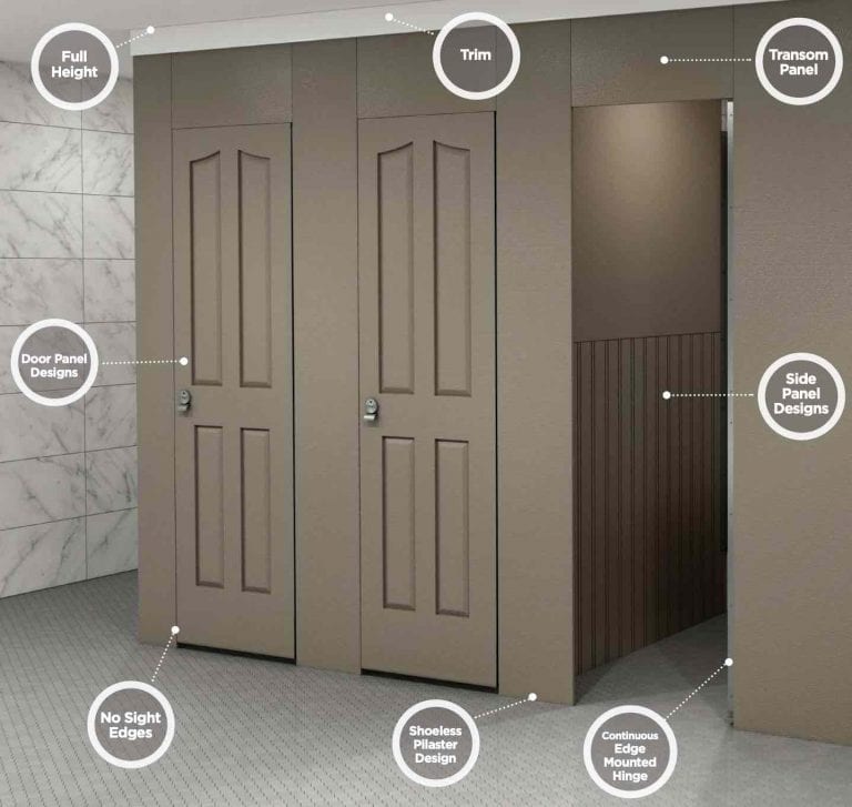 Aria Partitions by Scranton Toilet Partition Installers
